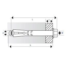 Fischer FSA-B - Nut Type