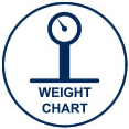Weight Chart Icon