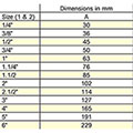 Black 90 Deg F/F Par193B