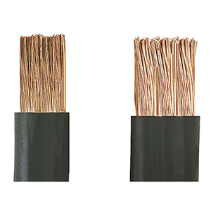 Copper Sold Per Metre Copper Sold Per Metre