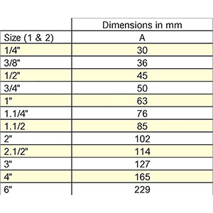 Black 90 Deg M/F Par192B Black 90 Deg M/F Par192B