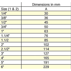Black 90 Deg F/F Par193B Black 90 Deg F/F Par193B