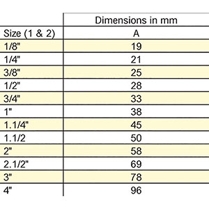 Black 90 Deg F/F Par151B Black 90 Deg F/F Par151B