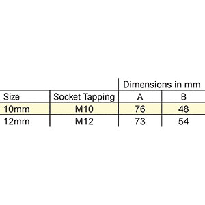 Galv Tapped Metric Par515G Galv Tapped Metric Par515G
