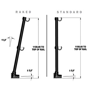 Type Standard KGU35 Kee Guard Type Standard KGU35 Kee Guard