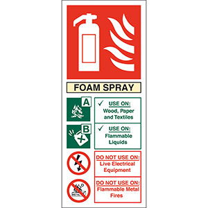 Fire Extinguisher 202mm x 82mm Fire Extinguisher 202mm x 82mm