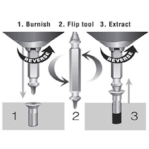 Grabit Screw & Bolt Extractor Grabit Screw & Bolt Extractor