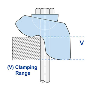 Type AAF - High Slip Res - HDG Type AAF - High Slip Res - HDG