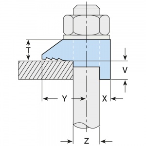 Type BR - Med Tail - HDG Type BR - Med Tail - HDG