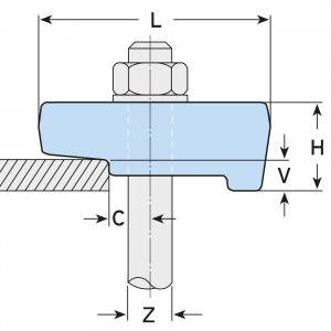 Type RC Clamp Position to spec Type RC Clamp Position to spec